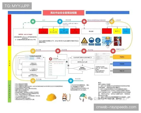 市民可实时上报安全隐患，安全感知APP开发应用